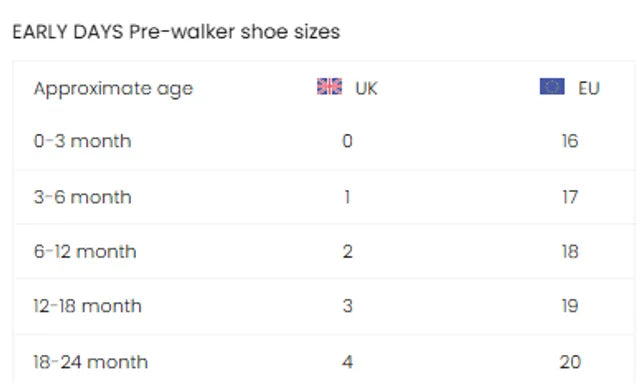 Sofia Baby Boys Black Patent Pre-walker Shoes