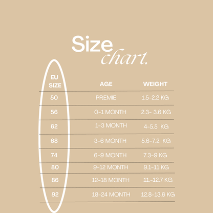 Baby Clothing size chart